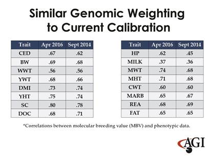 Macintosh HD:Users:alberc:Documents:!Releases:powerpoint table 23.jpg